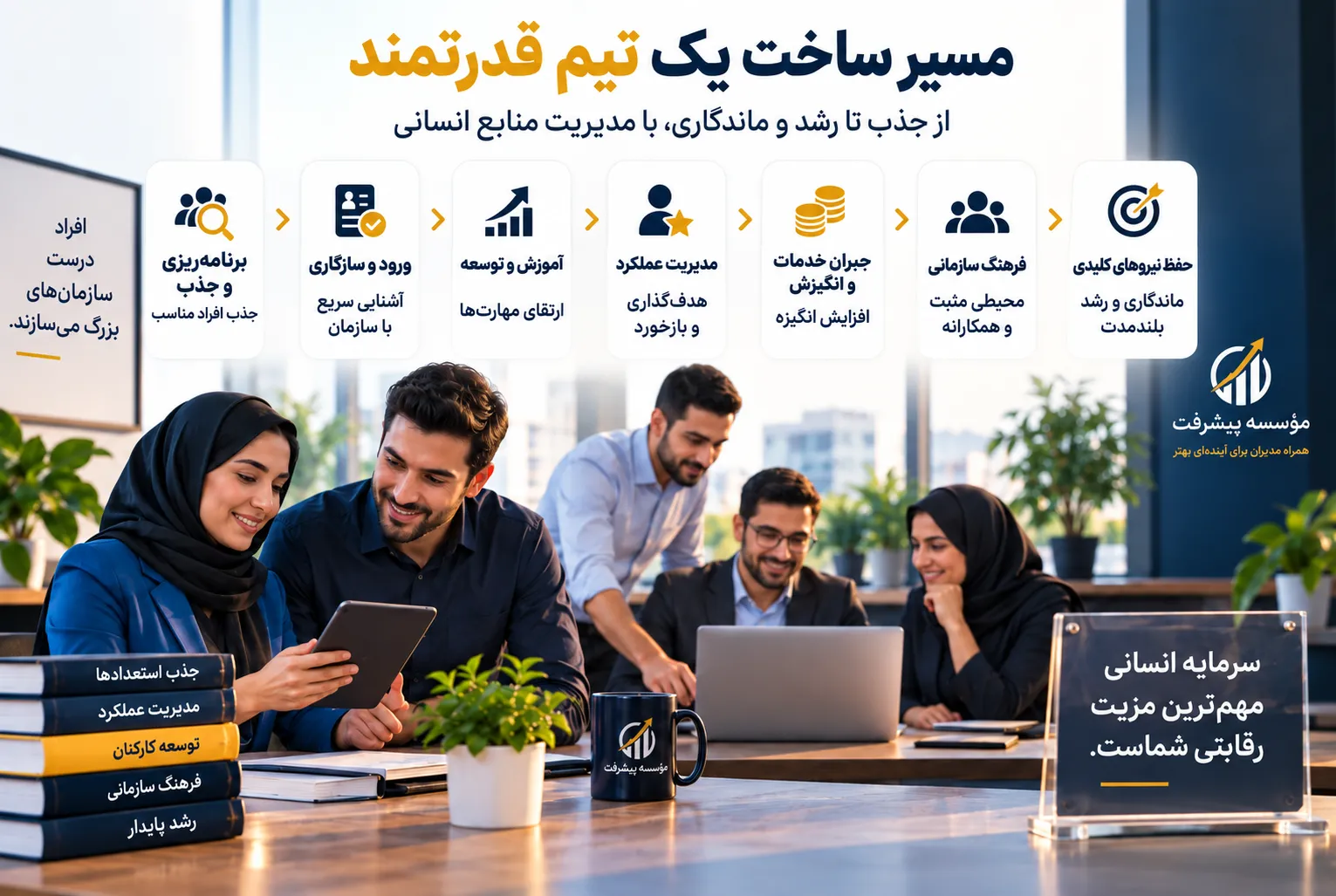 مدیریت منابع انسانی چیست و چه وظایفی دارد؟